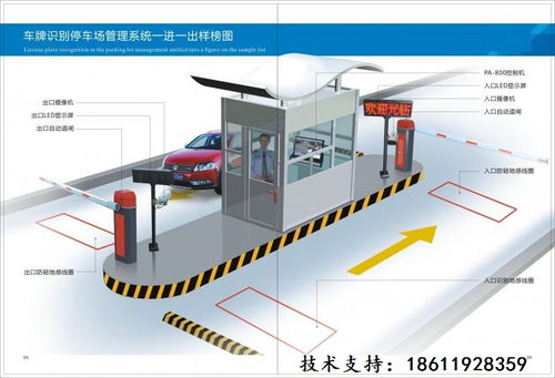 车牌识别停车场系统工作原理是什么 (泸州电子车牌识别系统停车场)