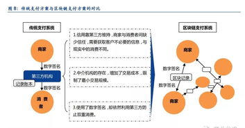 数字货币在中国合法吗？