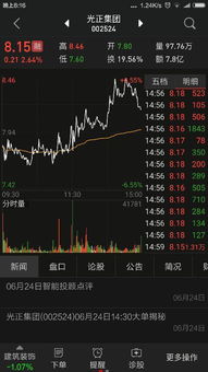 股票买卖五档明细中红、绿、黑色字体各代表什么