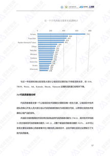 知产链IPC是什么币,ipc阿波罗公链是传销吗