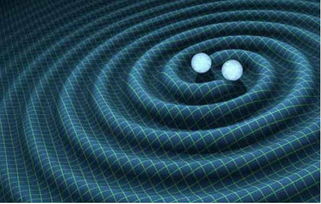 引力波已被外星文明掌控 科学家监测到长达1分钟之久的引力波