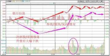 求，近期连续下跌幅度最大的股票排行，谢谢