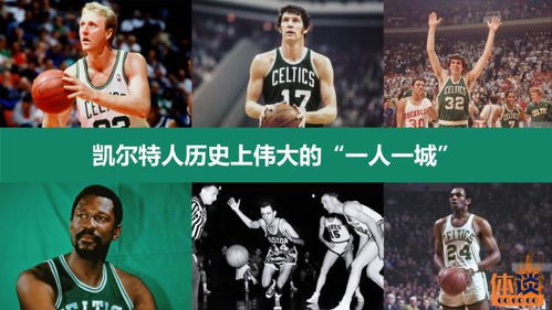 NBA中的一人一城可以意味着什么