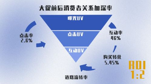 JN江南·(中国)体育官方网站_三亚国际传媒中心项目具体位置在哪？周边有什么配套？(图3)