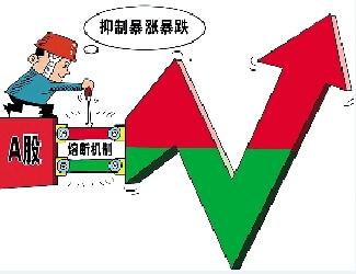 休市和停牌是一个意思?有什么区别?