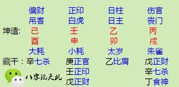 八字论天机 天干乙木喜忌