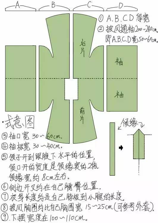 汉服服装裁剪教程86分享 汉服纸样裁剪制作教程 