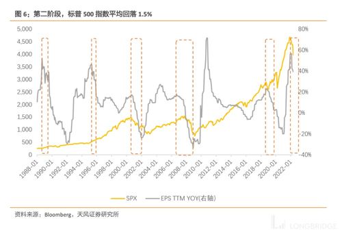 晶晨股份