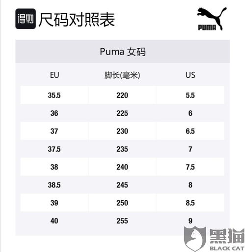 黑猫投诉 因商家尺码表严重不准,误导顾客买错尺码,根本穿不了