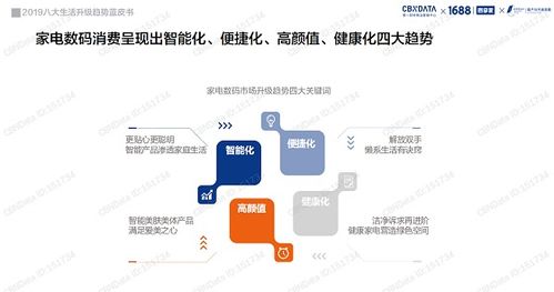 萤石智能家居 为人们定义 理想生活方式