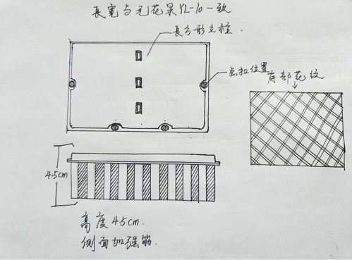 琵琶灯具设计图纸,宁波是什么地方?