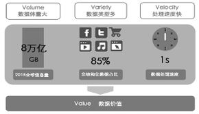 上海海隆软件公司 怎么样