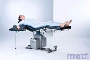 骨科手术如何摆放体位,天津市康尔医疗全面解析