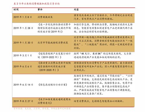 银行股票适合长期持有吗 银行股