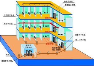 工厂停车场系统公司,弱电公司简介范本基本内容