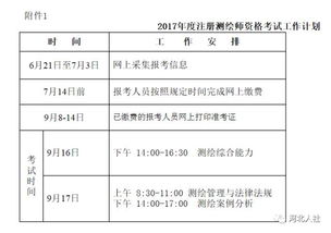 什么是年度考核评价为c级人员，未获得下一年度晋级资格