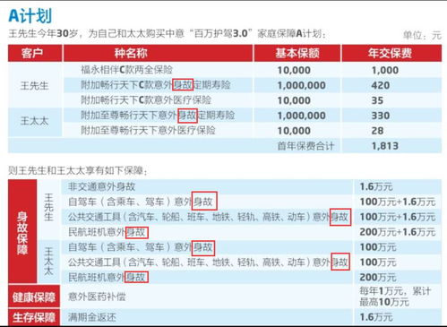 中意人寿保险能报销吗中意人寿保险有限公司怎么样