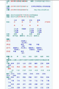 给小孩起名字不知道用什么属性的字,求大神救急 