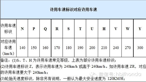 维普查重 表格算字吗 查重吗 维普查重是什么意思？