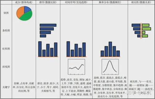 论文查重标准全解析：知网查重要求详解