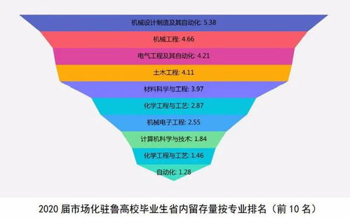 《600cc全讯白菜58：游戏行业的新动向解析》