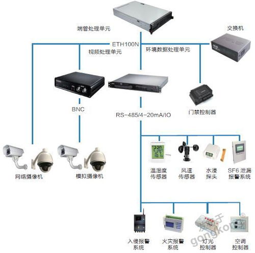 山东智能照明产品介绍范文-雷特智能怎么样？