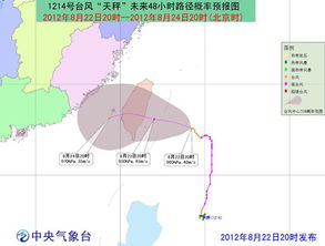 2012台风天枰最新路径图 14号天枰台风路径更新 