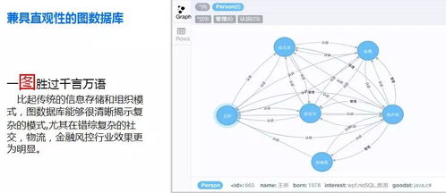 随便一个数据就好了,随机生成的数据是没有任何价值的