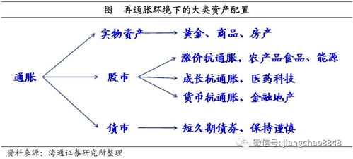 为何 黄金会 绝对价值恒定的货币 及黄金相关价值作用的定义