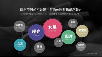 UC浏览器2015时尚数据发布 揭秘圣诞MUST BUY礼品清单 