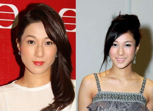 11位被夸美,却让人get不到的TVB女星,是谁的审美有问题