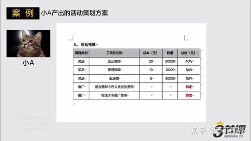 10 如何写活动策划案 9大要素直接套用,有模板有案例 