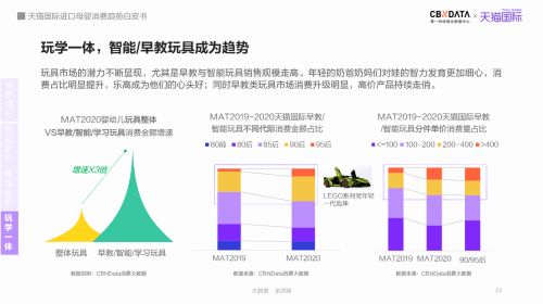 唯创国际怎么样丫？他么具体是做什么产品的？貌似做的规模很大的样子。求真相！