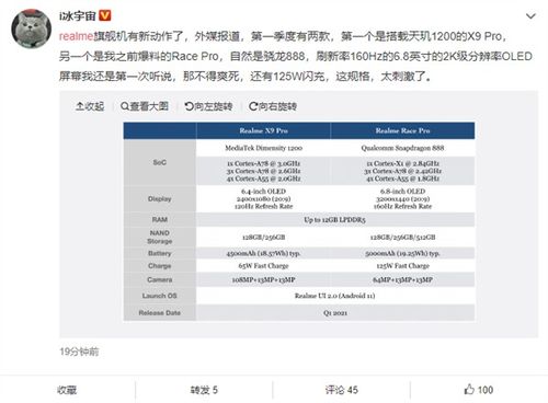 realme日历不显示提醒,realme手机日历怎么显示全年