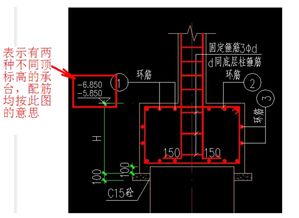 钻孔桩转盘顶标高指甚么