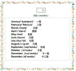 衡中老师 英语词汇学不好 啃烂这18张表,再笨3天也能记750词 