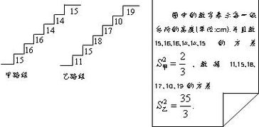 什么是方差？9.9 10.3 10 10.1 9.7 的方差是什么？把计算过程写出来！急~~