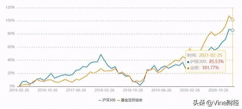 上交所可转债债转股能撤单吗？