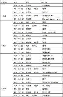 国学竞赛知识点