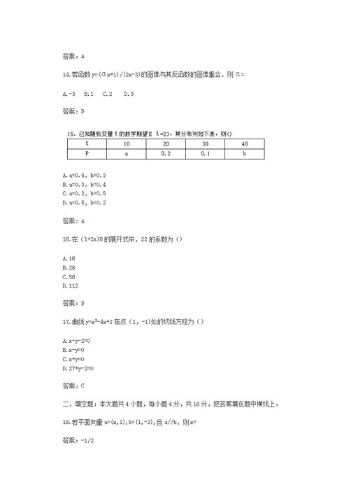 2016成人高考理科专业(图2)