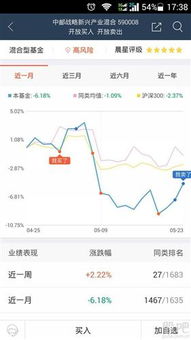 请问2022年熊市真有人炒股翻倍么？ 熊市真的有人赚钱么？