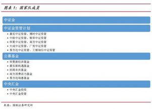 002402和而泰最近庄家的持仓成本是多少？