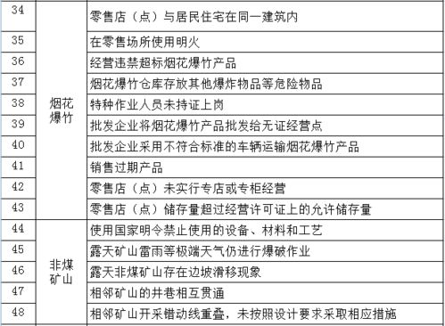 最高奖30万 长汀的你,发现这些行为马上拿起手机举报吧 有举报途径