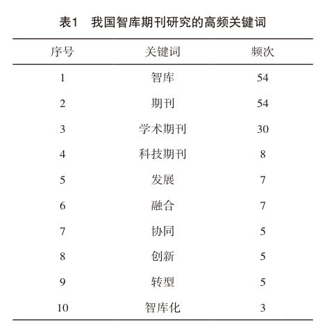 干货来了 高血压临床用药12问