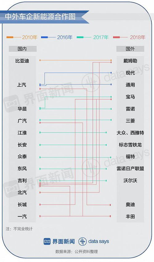 彩票号码DNA软件 深圳磨房论坛 