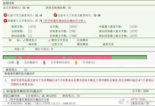 课题申报查重低于多少才能避免学术抄袭？权威分析