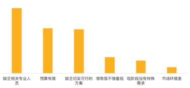 品牌建设有哪些责任(品牌建设的重要性与意义)