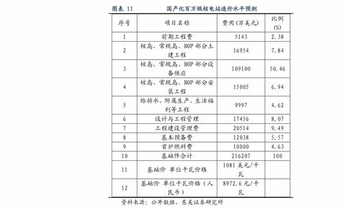 平面设计专业大学排名？平面设计专业大学排名国内