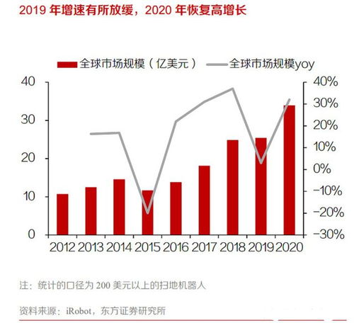 600618跌了这样多，向下空间还大吗