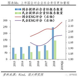 为什么说股权集中度越高越倾向于分配股利，有没有关于证实流通股比例和股利分配多少的相关案例和数据？